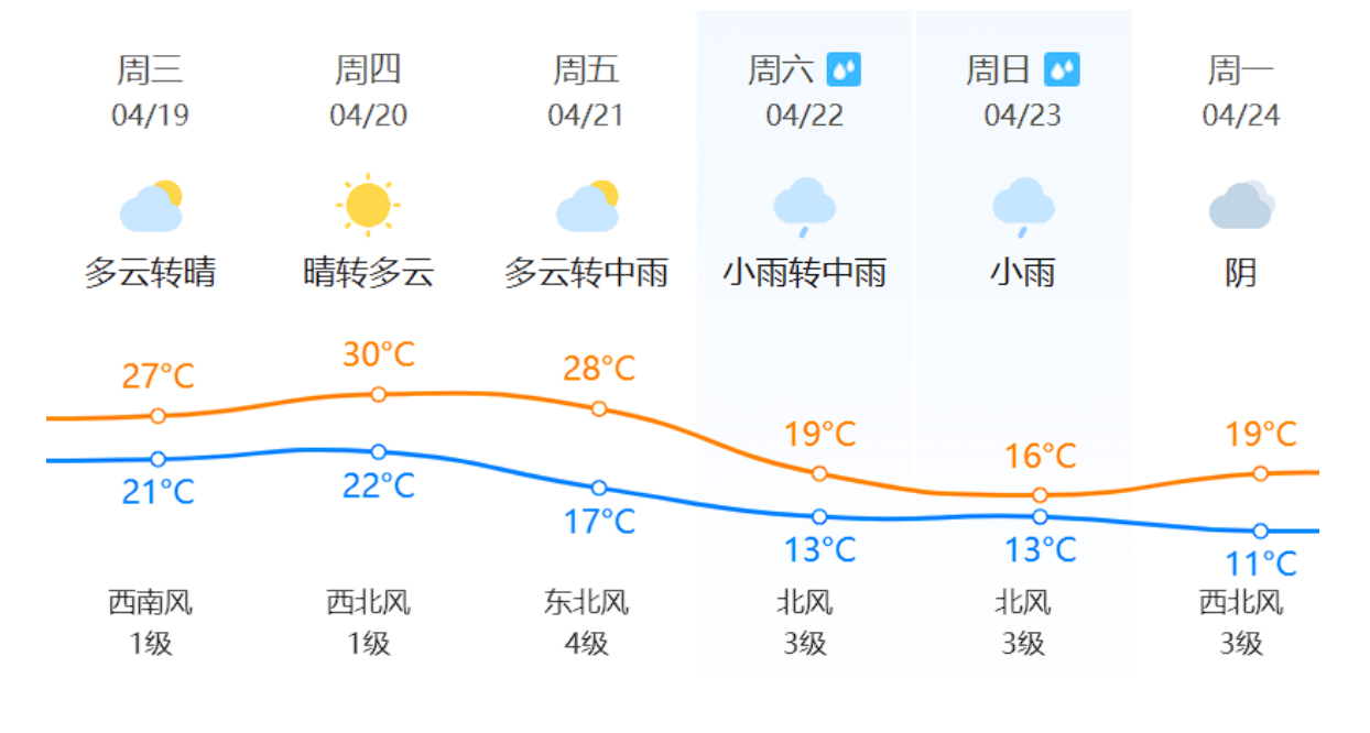 气象.png